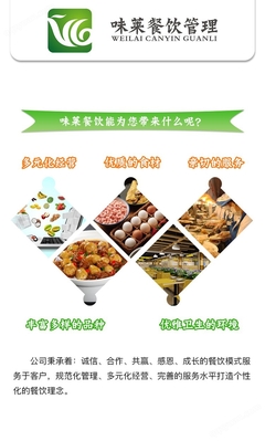 專業食堂承包與團餐配送 味萊大型餐飲管理服務公司的品質之道